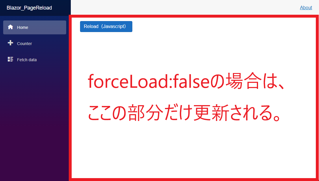 forceLoad